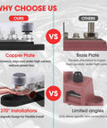 Comparison image highlighting Top Shelf Heavy Duty 12V Bus Bar Power Distribution Block With Five By One Quarter Inch Studs.