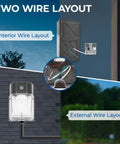 Dusk To Dawn Sensor LED Wall Pack Light 26W 3000 Lumens Outdoor Flood Lamp IP65 Waterproof with wire layout illustration