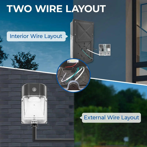 Dusk To Dawn Sensor LED Wall Pack Light 26W 3000 Lumens Outdoor Flood Lamp IP65 Waterproof with wire layout illustration