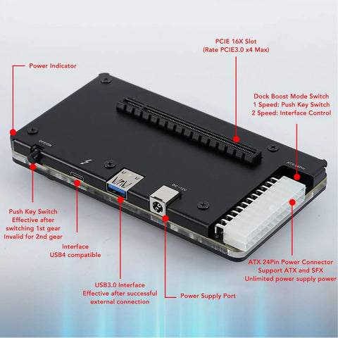 Plug And Play External Gpu Dock Station Compatible With Thunderbolt 3 And Usb4 Pcie 16x Graphics Card Enclosure showing ports and power features.
