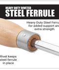 Carbide Mini Turning Tool Set For Wood Lathe 3 Piece With Flush Fit Comfort Grip Handles and heavy duty steel ferrule detail