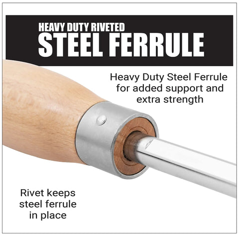 Carbide Mini Turning Tool Set For Wood Lathe 3 Piece With Flush Fit Comfort Grip Handles and heavy duty steel ferrule detail