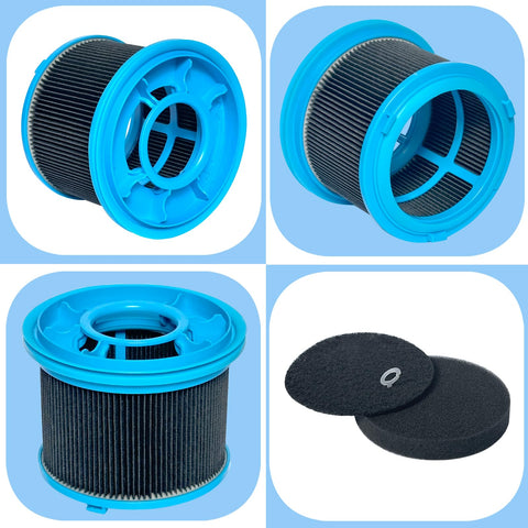 HEPA Vacuum Filter Kit Replacement For PowerClean FurGuard 280W And FurFinder 200W with 2 filters and 4 pre-filter pads