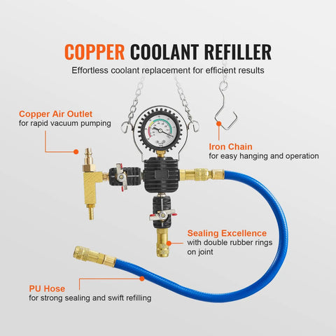 Copper coolant refiller with gauge, iron chain, and blue PU hose for Heavy Duty 28 Piece Universal Radiator Pressure Tester Kit.