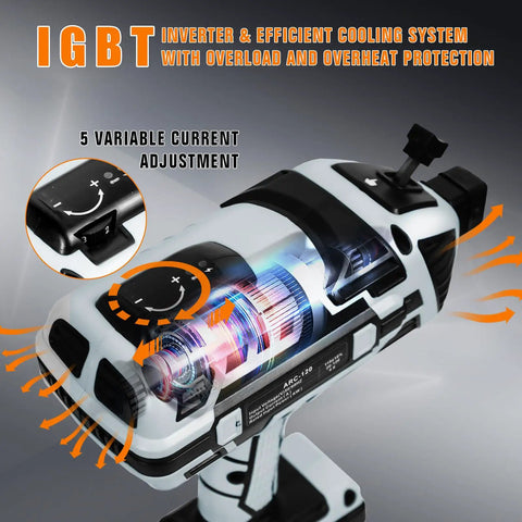 Portable Arc Welder Gun 110V 120A With IGBT Inverter Five Current Settings Lightweight 3.9 Lbs Compact 9.8 By 10 Inch Design
