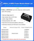URB24_S-3WR3 Power Module with output specifications for DC DC Isolated Converter Module. Compact SIP-8 design.