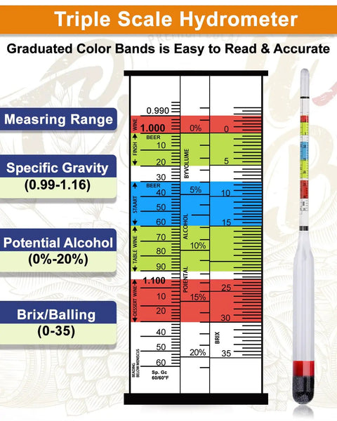 Triple Scale Hydrometer For Home Brew And Home Brewing With ABV Brix And Specific Gravity Readings For Wine Mead Kombucha And Beer, Fermentation Hydrometer Kit, Easy To Use Alcohol Meter For Accurate Sugar And Alcohol Levels, with scale chart