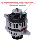 Close-up of 2000W Permanent Magnet Generator for Agriculture showing connection points and grounding details.