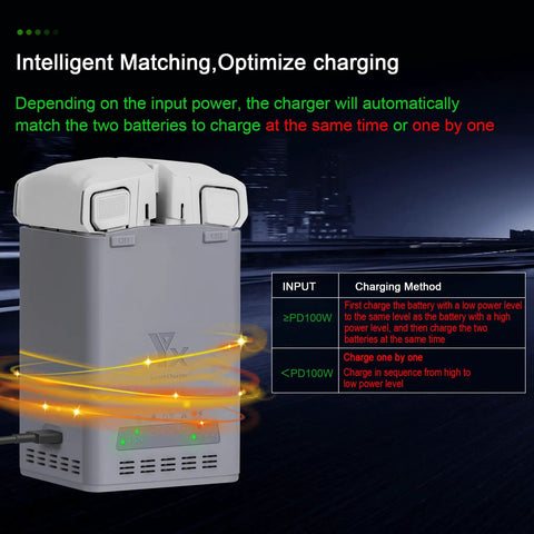 Two Way Battery Charging Hub For DJI Mini 3 4 5 Pro Drones, showing dual battery slots and LED status lights