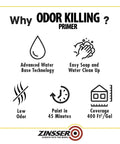 Infographic highlighting features of Odor Killing Interior Primer White Quart for pet urine, tobacco smoke, and food odors.