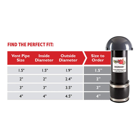 Clamp On 3 Inch Vent Stack Filter With Activated Charcoal Black ABS Mushroom Cap size chart and product image