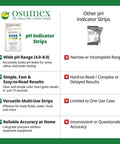 Comparison chart of Osumex pH Indicator Strips and other strips with features and benefits listed for home health monitoring.