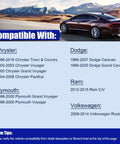 Front Stabilizer Sway Bar End Link Kit For Chrysler Town And Country 1996 To 2016, Voyager 2000 To 2003, Dodge Caravan 1996 To 2007, Grand Caravan 1996 To 2020 2 Pack Built Tough For Smooth Ride And Precise Handling Easy Install. Compatibility chart image