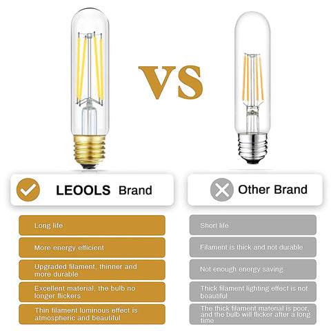 Comparison of Vintage Edison Style LED Bulbs 6W Equivalent 60W Warm White 2700K 600lm Dimmable E26 with other brand