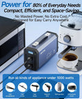 Heavy Duty Pure Sine Wave Power Inverter Pumping 1000W Of Reliable DC 12V To 110V AC Power connected to appliances in a kitchen setting.
