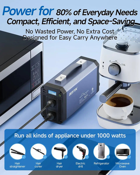 Heavy Duty Pure Sine Wave Power Inverter Pumping 1000W Of Reliable DC 12V To 110V AC Power connected to appliances in a kitchen setting.