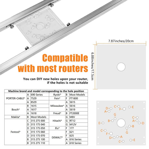58 Inch Router Sled For Flattening Slabs, Pro Grade 3 Axis Adjustable High Precision Slab Flattening Jig, compatibility chart and router plates.