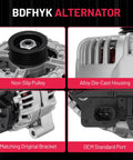 Plug-And-Play Replacement Alternator For GMC Sierra 1500 Classic Yukon XL 1500 2005 2007 Chevrolet Silverado 1500 Classic