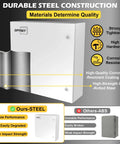 Built Like A Brick Is A Dang Tough Outdoor Electrical Junction Box 24x24x8 Inch Steel Cabinet with corrosion-resistant coating.