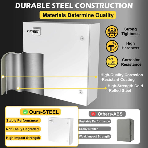 Built Like A Brick Is A Dang Tough Outdoor Electrical Junction Box 24x24x8 Inch Steel Cabinet with corrosion-resistant coating.