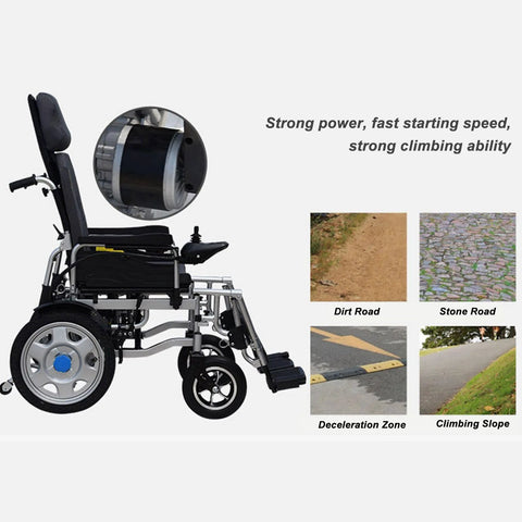 Electric wheelchair with joystick controller; side view, motor close-up, four terrain thumbnails.