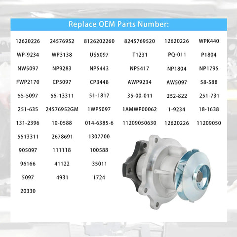 Tough As Nails Water Pump And Gasket Replacement Kit Fits Chevrolet GMC Colorado Trailblazer Canyon Envoy Rainier Hummer H3 2.8L 2.9L 3.5L 3.7L 4.2L Engines Easy Swap Cooling Upgrade detailed parts list on image.