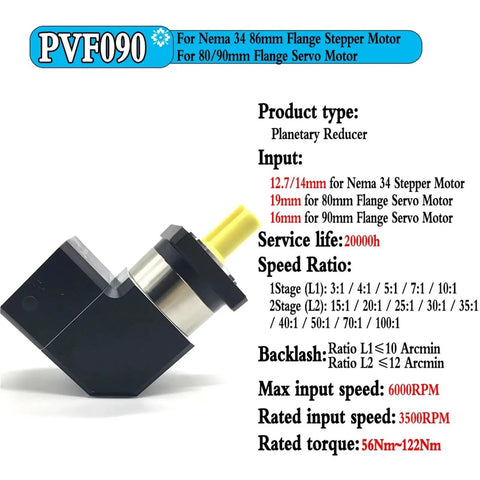 Right Angle Planetary Gearbox With Ratios 3 To 100 To 1 For Quick DC Motor Hookups heavy duty reducer for Nema 34 motor, titled PVF090