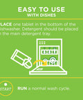 Graphic showing how to use Odor Busting Dishwasher Cleaner Tablets Six Month Supply Clears Mineral Deposits with dishes