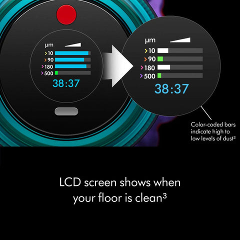 Gen5Detect Cordless Vacuum With 280AW Suction LCD screen indicating dust levels on floor, showing multiple color-coded bars