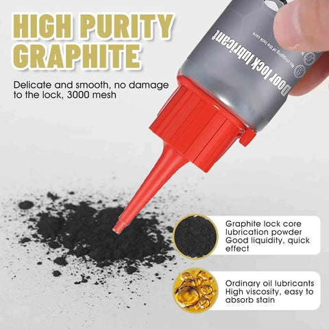 Lock Lubricant Powder For Keyholes And Lock Cores, Friction Free Graphite Lube For Doors, Drawers And Cabinets, No Tools Needed shown
