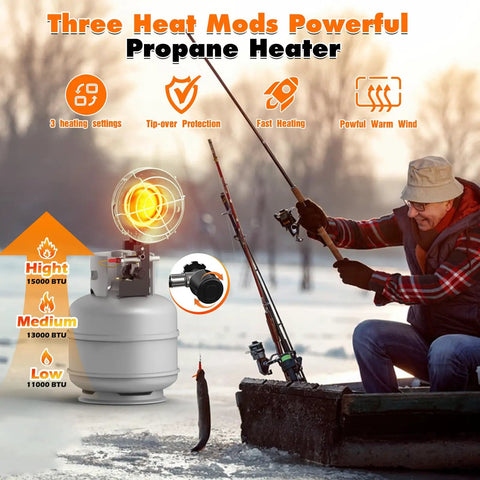 Portable 15000 BTU Propane Heater For Outdoor Use With Three Adjustable Modes And Safety Shut Off Valve Ideal For Patio Camping Fishing And Garage Great For Patios And Campouts All Weather Durability, displayed with a man fishing on ice.