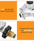 ArrogantF two-stage propane regulator collage showing 3/8 in. female NPT outlet and POL inlet for 20–100 lb tanks.