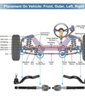 6 Piece Front Inner Outer Tie Rod Ends Kit for Dodge Durango 2011 to 2015 and Jeep Grand Cherokee 2011 to 2015 Drag Link Steering Suspension Replacement OE ES800972 ES800973 EV800987 front suspension diagram