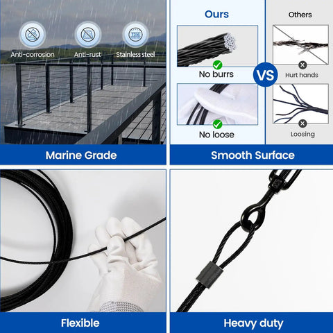 Illustration of features for 200 Ft One Eighth Inch Black Stainless Steel Cable Railing Kit For Indoor Outdoor Use With T316 Wire Rope 7x7 Strands 1800 Lb Breaking Strength Hardware Included Modern Black Railing System, including marine grade, smooth surface, flexible, and heavy duty