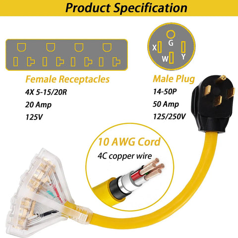 RV 50 Amp To 110V Adapter Cord With 4 Prong NEMA 14 50P Male Plug To Four 5 20R Household Outlets Dust Protection Caps Specification