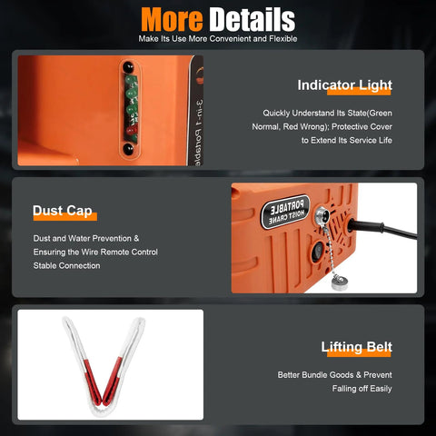 NOLANTISI 3-in-1 electric hoist winch in orange housing; infographic shows indicator light, dust cap, lifting belt