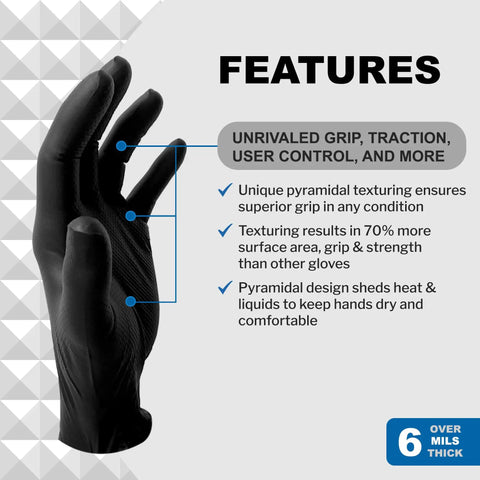 Heavy Duty Black Nitrile Work Gloves For Trades Pros Featuring Serious Textured Grip And Powder Free Latex Free Industrial Grade Protection Tough As Nails For Mechanics And Real Gritty Job Sites Daily with unique pyramidal texture and grip.
