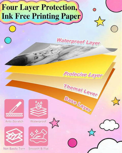 Kids Camera Instant Print Paper Refill, BPA Free and Non Toxic, 20 Rolls of Safe Odor Free Photo Paper for Easy Kid Friendly Snapshots and Quick Print Fun with Every Click, four-layer thermal paper diagram