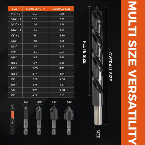 21 Piece Cobalt Drill Bit Set With TiAlN Coating For Hardened Metal And Stainless Steel Includes Drill Bits From One Sixteenth To One Half Inch And Four Countersink Bits From One Quarter To Five Eighths Inch With Sharp Bullet Tip For Precise Drilling chart and drill bit sizes.