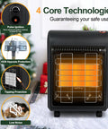 Indoor Outdoor Propane Heater 6000 To 18000 BTU With 3 Modes ODS And Tip Over Protection displayed in front view with safety features highlighted.