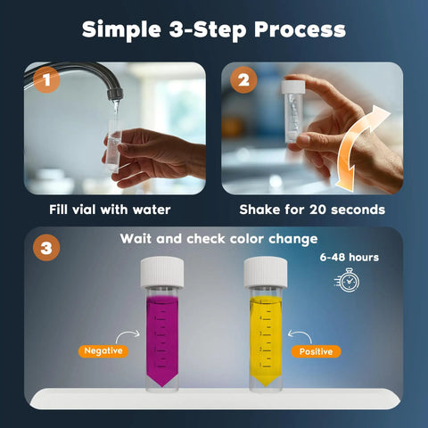 Quick Bacteria Water Test Kit Checks Tap Well And Drinking Water showing 3-step process for testing water with color change results.