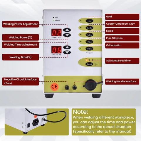 Control panel of Pulse Arc Welder Kit For Permanent Jewelry 100A 110V DIY Jewelry Bonding Machine