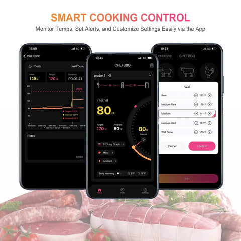 Hands-Free Wireless Meat Thermometer With Dual-Sensor Probes, 500 Ft Range, Smart App Control, Real-Time Temperature Display