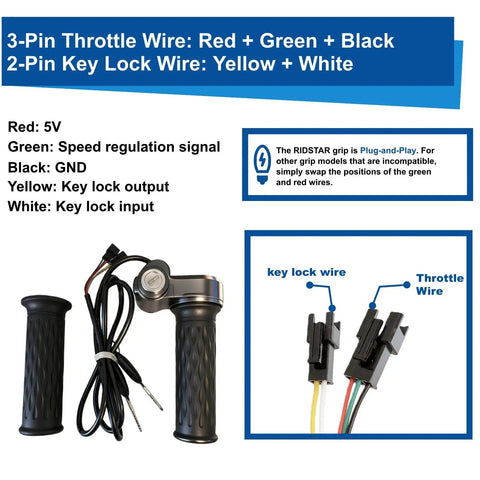 Full Twist Ebike Throttle With Key Lock, Waterproof 3 Pin Design, Easy Install Plug And Play 22mm Handlebar Fit, Universal Voltage For Electric Bicycles And Scooters, Anti Slip Grips For Secure, Smooth Rides On 22mm Handlebars