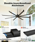 Massive 100 Inch Industrial Ceiling Fan Moves Serious Air Pmsm Motor With 8 Double Layer Aluminum Blades 21000 Cfm High Airflow HVLS Commercial Fan features double-layer blades in a spacious room.