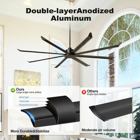 Massive 100 Inch Industrial Ceiling Fan Moves Serious Air Pmsm Motor With 8 Double Layer Aluminum Blades 21000 Cfm High Airflow HVLS Commercial Fan features double-layer blades in a spacious room.