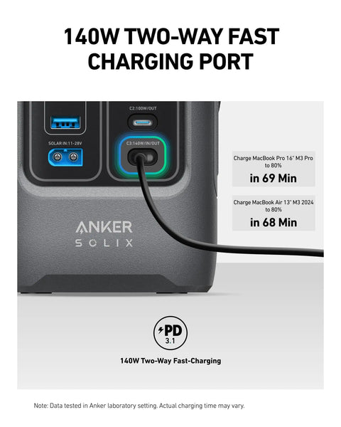Close-up of charging ports on the 192Wh Portable Power Station With LiFePO4 Battery, 200W Solar Generator device