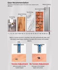 Gear recommendation graphic explaining torque settings with visual examples for Pro Level Cordless Drill Power Tool Set With Slick Variable Speed Trigger And 25 Heavy Duty Bits.
