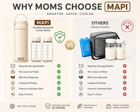 Comparison of MAPI Portable Breast Milk Cooler Bottle with two nursing bottles vs generic coolers, highlighting features.