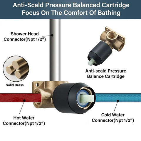 Oil Rubbed Bronze Shower System With 16 Inch Rainfall Shower Head Single Handle Faucet Kit No Sweat Easy Install showing anti-scald pressure balance valve